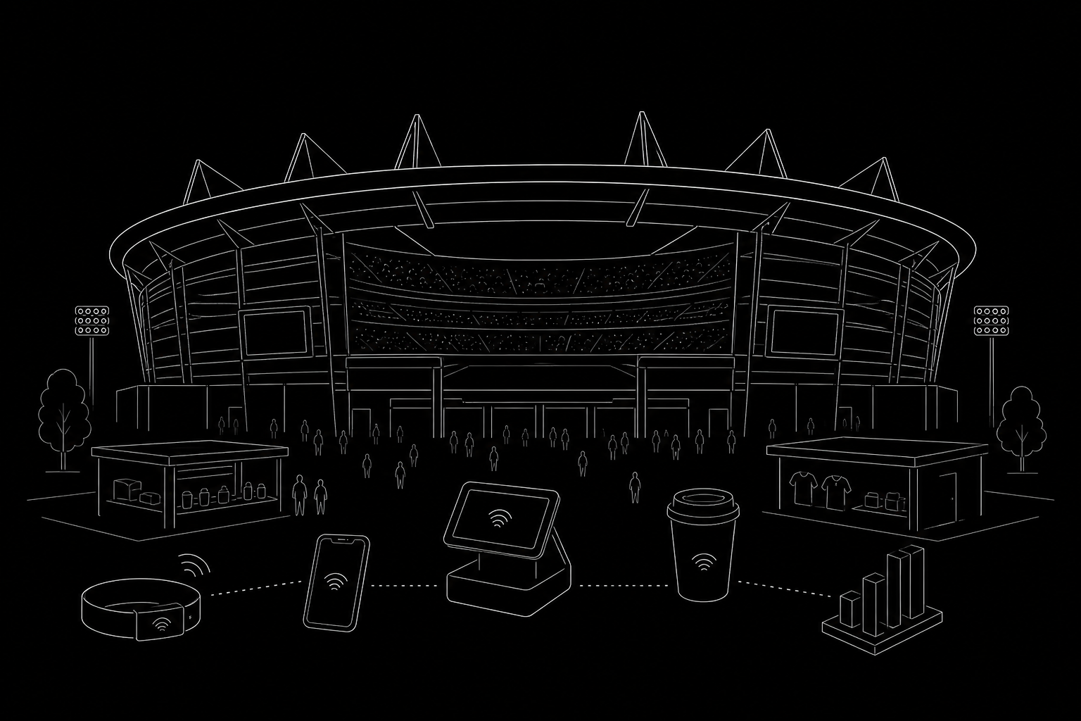 Stadium POS — line drawing of a stadium with mesh-connected concession terminals